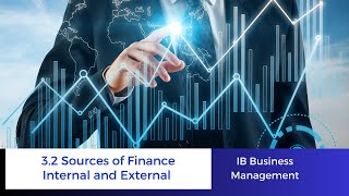 32  Sources of Finance  IB Business Management [upl. by Vogele]