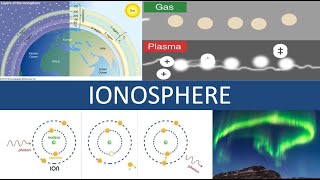 IONOSPHERE [upl. by Arym]