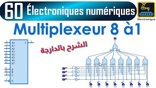 060 multiplexeur 8 à 1 [upl. by Asiil949]