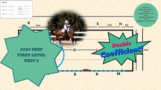 2023 USEF FIRST LEVEL TEST 2 [upl. by Anelac197]