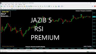 JAZIB 5 PREMIUM RSI Trading System for Forex and Binary MT4 Free Downloadbinaryoptionsforexcrypto [upl. by Joost]