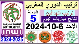 نتائج الجولة 5  ترتيب البطولة المغربية 2024  ترتيب هدافي البطولة المغربية 2024 الاحد 6102024 [upl. by Francisco]