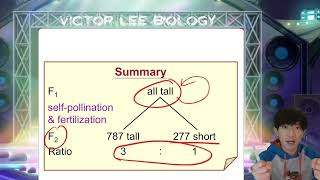 HKDSE Biology Basic Genetics Part 2 [upl. by Carrol928]