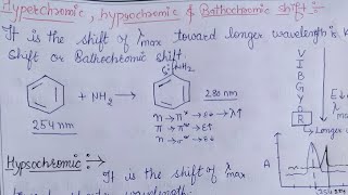 Bathochromic HypsochromicHypoamp Hyperchromic shift in UV spectroscopy Bscamp Msc organic chemistry [upl. by Meekar]