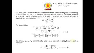 Vibration Absorbers amp undamped Dynamic vibration Absorber  Mechanical Vibration By Deepak Sharma [upl. by Naejamron]