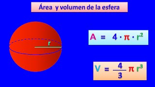 Área y volumen de la esfera [upl. by Cynar925]