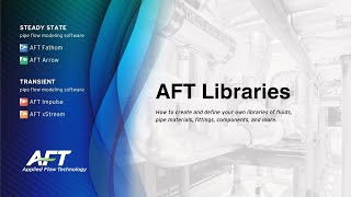 Study Up with AFT Libraries [upl. by Attalanta]