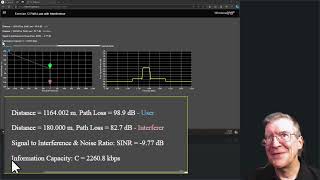 Free Interactive RadioWireless Interference Simulator Geometry Frequency Data Rate [upl. by Fendig674]