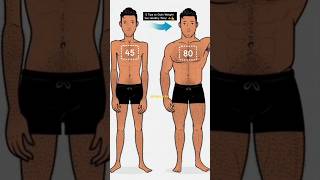 5 Tips to Gain Weight the Healthy Way 🍲💪 weightgainfoods gain weight shorts viralshort [upl. by Weixel]