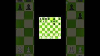 ICBM GAMBIT chess chessopening chessgame chessstrategy [upl. by Eihs815]