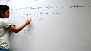 Lógica Matemática  Reducción al absurdo Ejemplo 1 [upl. by Moskow]