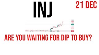 Injective protocol  INj coin price prediction amp Analysis  News Update 22 Dec 2023 [upl. by Fenelia466]