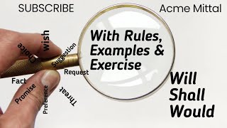 Modals Made Easy  Part 5 with Rules  Examples amp Exercise  Use of Will Shall amp Would [upl. by Ahsinauq]