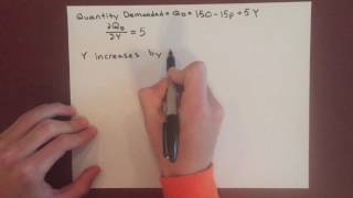 Microeconomics Demand Curve Shift [upl. by Nilrev]