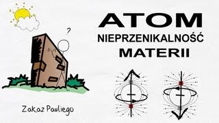 Budowa atomu i nieprzenikalność materii [upl. by Ellecrad]