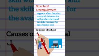 Structural Unemployment Causes  Types of Unemployment Indian Economics  Economics Class 12 [upl. by Aztiram]