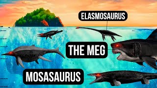 The Meg vs Sea Dinosaurs  Size Comparison  The Meg 2 The Trench [upl. by Sholem291]