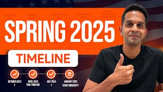 Spring 2025 MS Application Timeline ✅  Your Ultimate Guide 📝 MS in USA 🇺🇸 [upl. by Nahc197]