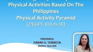 Assesses Participation In Physical Activities Based On The Philippines Physical Activity Pyramid [upl. by Enelra]