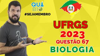 UFRGS 2023  Questão 67  Árvores filogenéticas são diagramas que retratam a história evolutiva de [upl. by Kearney]