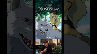 STUDIO GHIBLI Movies Rated Part 1 [upl. by Irtimd]