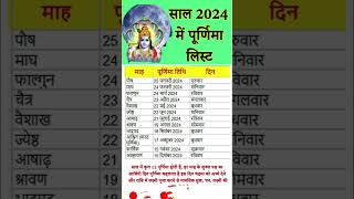 Purnima List of 2024📅 Calendar 365 📅 [upl. by Aiduan]