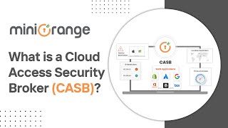 What is a Cloud Access Security Broker CASB Understanding benefits of CASB [upl. by Bohs]