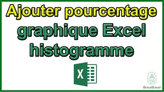 Comment ajouter pourcentage graphique Excel histogramme [upl. by Assenat32]