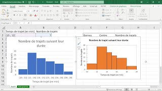 Tracer un HISTOGRAMME dans Excel  avec XLStat  Stats  Bac Sup [upl. by Agee]