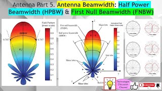 Antenna Part 6 Antenna Beamwidth Half Power Beamwidth HPBW amp First Null Beamwidth FNBW [upl. by Esinart871]