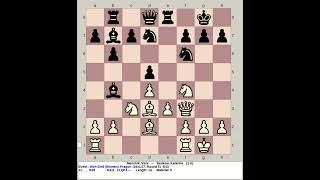 Menchik Vera vs Beskow Katarina  World Chess 3rd Women 1931 Prague Czech Republic [upl. by Ennovyhs46]