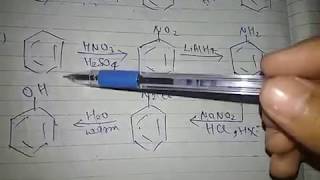 benzene to phenol preparationreaction  Alcohols phenols amp ethers class 12 [upl. by Ennairda]