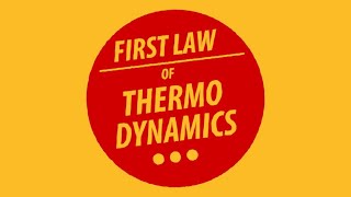 First law of Thermodynamics Animation [upl. by Anerev352]