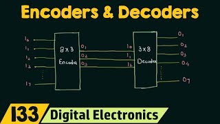 Introduction to Encoders and Decoders [upl. by Nahtaneoj779]