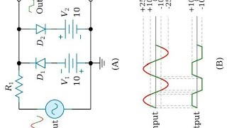 Assemble a Double Side Base Diodes LimiterClipper Circuit [upl. by Erwin]