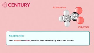 Solubility Rules Acetates  Chemistry [upl. by Enetsirk785]