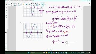 Lesson 34 Equations and Graphs of Polynomial Functions Video Lesson Part 2 [upl. by Ahtar]