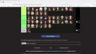 Granado Espada Andromida Pvp tier list updated version [upl. by Onaled835]