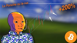 Analyse quotidienne BTC vue hebdomadaire crypto trading bitcoin tradingcrypto analysebitcoin [upl. by Farhi]