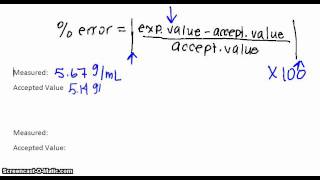 Percent Error Tutorial [upl. by Ppik]