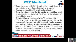 DBS ZPF METHODELECTRICAL MACHINESIIIUNIT2III EEEI SEMVOLTAGE REGULATION METHODS OFALTERNATOR [upl. by Port664]