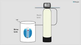 How a water softener work [upl. by Muir634]