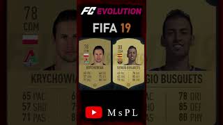 KRYCHOWIAK VS BUSQUETS EVOLUTION ON EA FC shorts [upl. by Minier166]