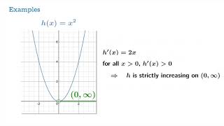 A test for monotonicity Using the derivative to understand the monotonicity of a function [upl. by Annaeel]