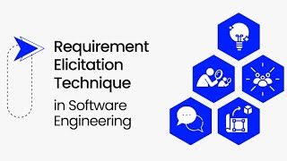 ELICITING REQUIREMENTS SOFTWARE ENGINEERING [upl. by Mcferren16]