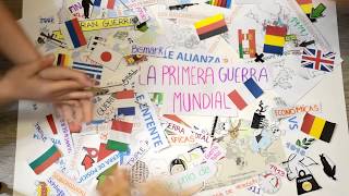 La Primera Guerra Mundial BIEN EXPLICADO [upl. by Anelagna]