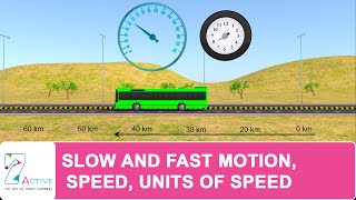 SLOW AND FAST MOTION SPEED UNITS OF SPEED  Class 7 [upl. by Hiller]