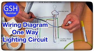 Wiring Diagram For a One Way Lighting Circuit Using the 3 Plate Method  Connections Explained [upl. by Noemys294]