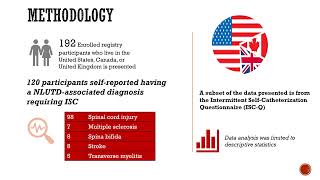 continence care registry QOL w neurogenic lower urinary tract dysfunction intermittent selfcath [upl. by Filberto]