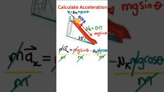 Inclined planes with Friction physics viralshort friction physics science foryou fyp shorts [upl. by Wengert415]